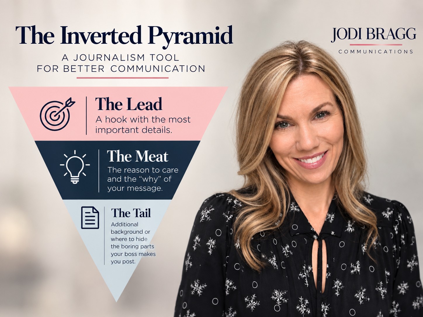 Jodi Bragg explains the inverted pyramid as a journalism tool for better communication